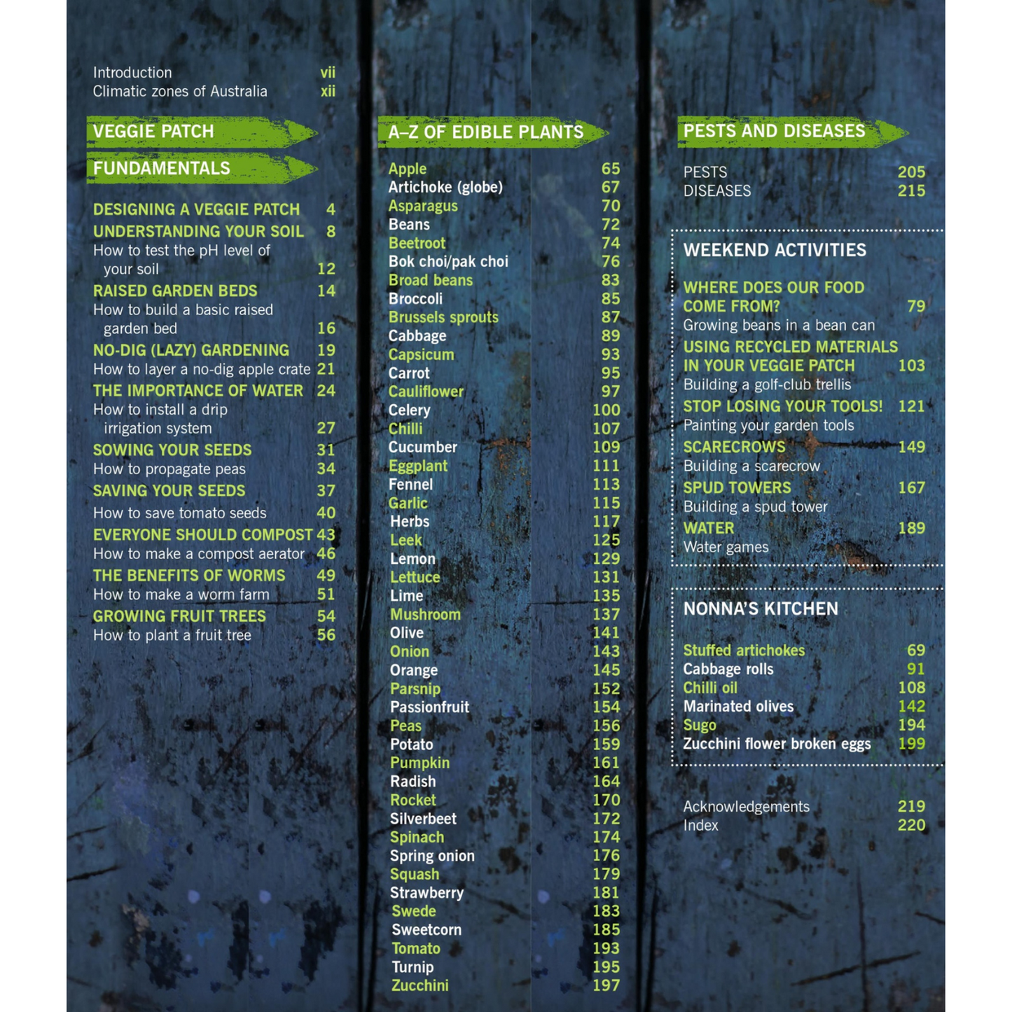 How to Grow Food in Small Spaces Book Contents