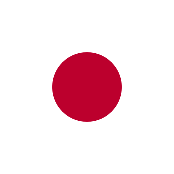 Japanese Gardening Tools - Made in Japan