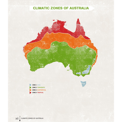 How to Grow Food in Small Spaces Zone Map Australia
