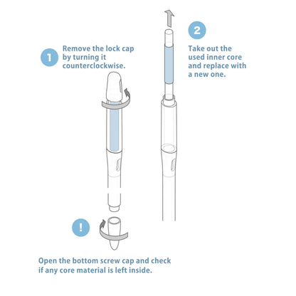 Sustee Refill Replacement Instructions